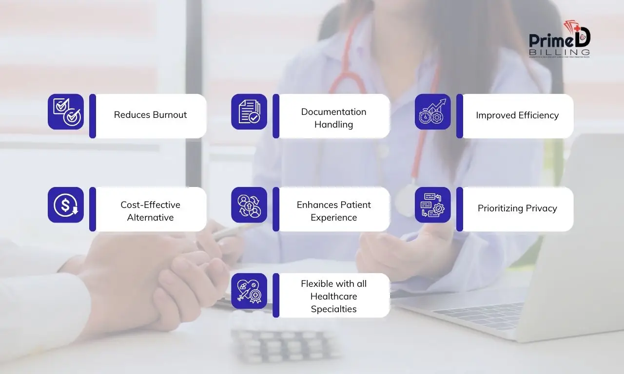 Top Reasons Why Our Virtual Medical Scribes are Essential for Your Practice